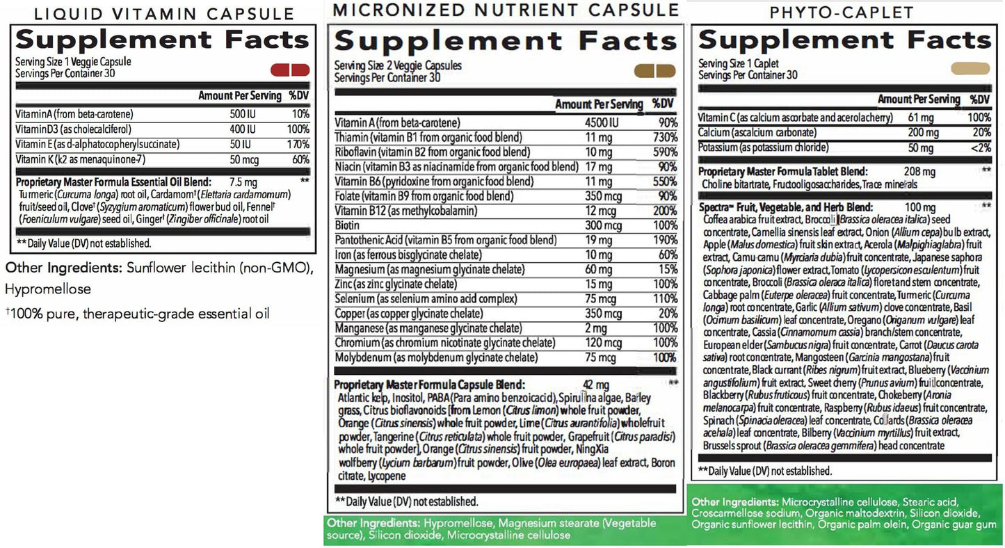 Master Formula Dietary Supplement (30 ct.) Supplement Facts| Be Vivid You