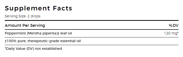 Peppermint Vitality Essential Oil Drug Facts | Be Vivid You